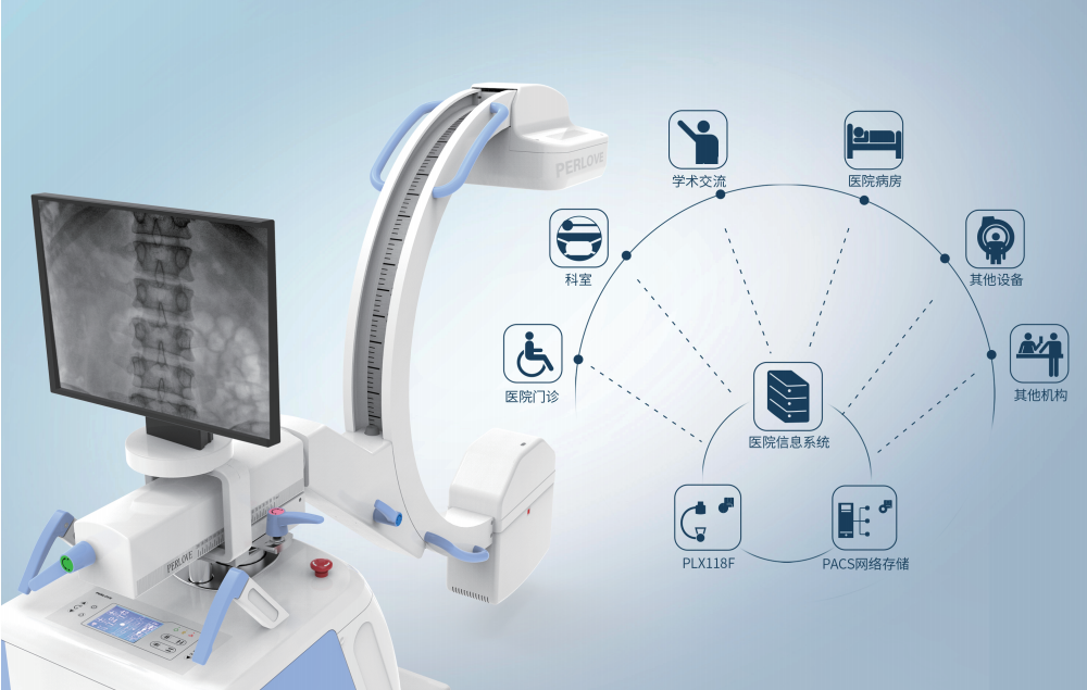 移動式平板C形臂X射線機影像處理系統
